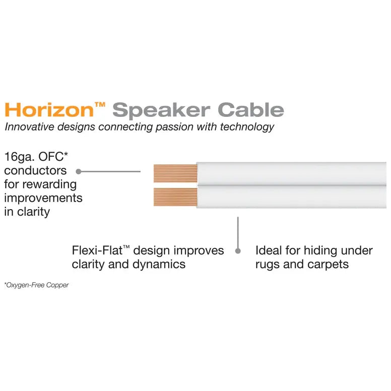 Wireworld Horizon Speaker Cable